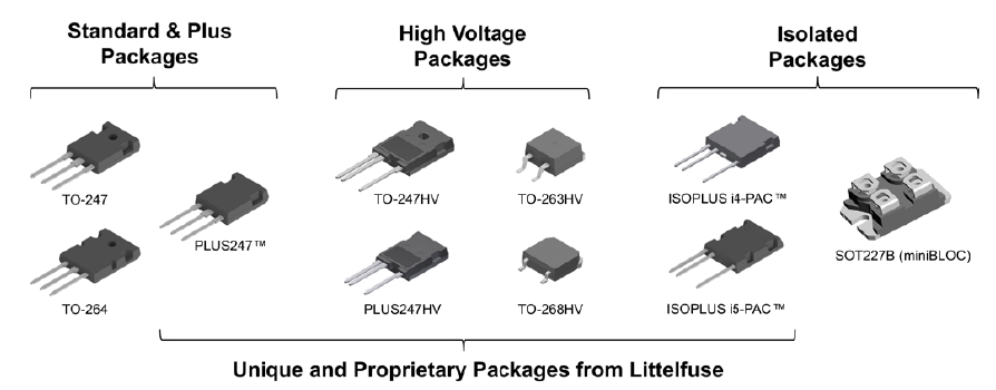 Littelfuse為HV Si-MOSFET提供的各種標準封裝、HV封裝和專有絕緣封裝