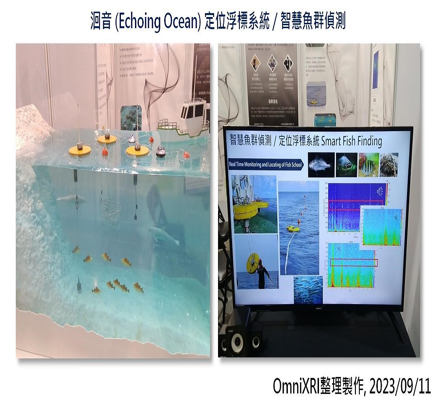 洄音（Echoing Ocean），左：定位浮標（黃色）、水下麥克風和漁場示意模型，右：智慧魚群偵測。