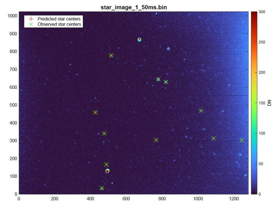 御夫座（constellation Auriga）的LunaH-Map恆心追中器影像，標記處代表由KinetX軟體為位態判定的所選擇的恆星。
