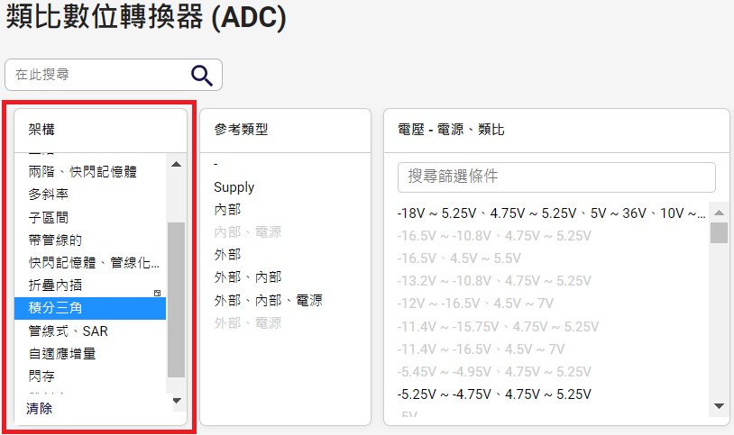Digi-Key ADC參數篩選