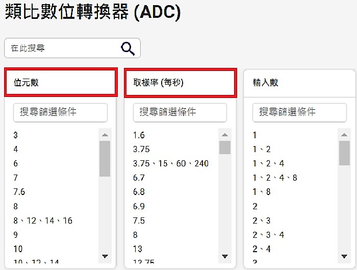 在Digi-Key網站中透過參數篩選查找ADC