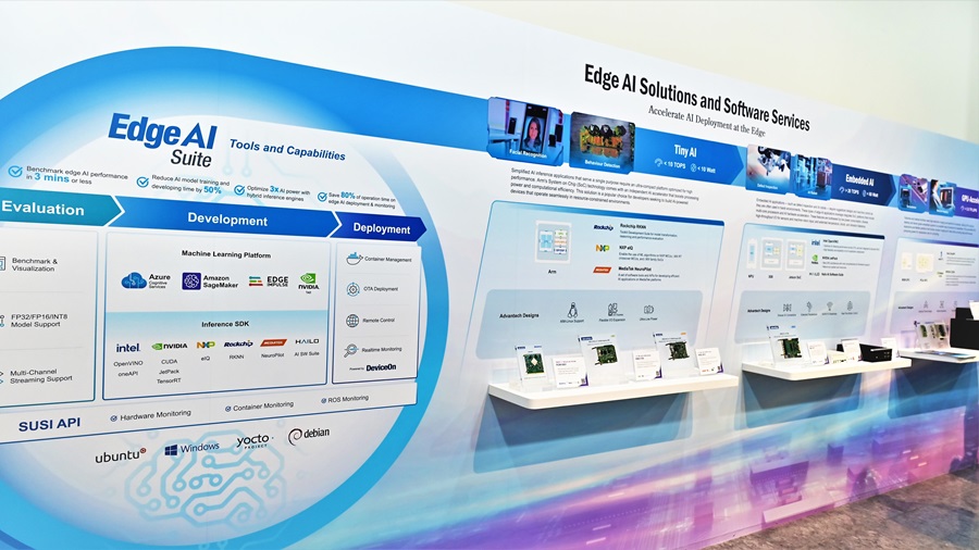 研華未來10年會結合既有AIoT+ Edge Computing硬體平台產品群，加上WISE-IoT工業物聯網軟體平台，並融入產業AI解決方案及行業知識，打造協同共譜的創新經營模式。（攝影：陳念舜）