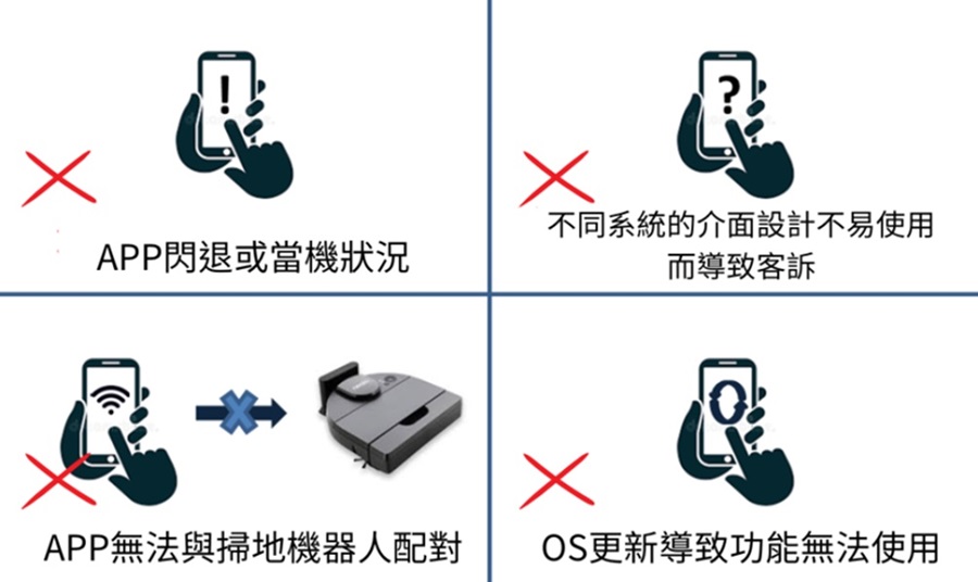手機應用程式可能在不同品牌和型號的手機上容易出現相容性問題。