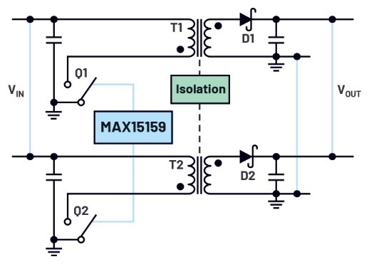 MAX15159可以控制多相返馳式電路
