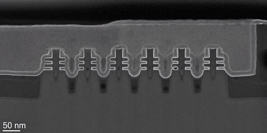 Nanosheet有兩個片狀式閘極。（source：imec）