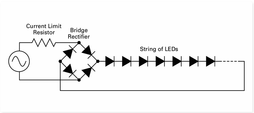 用於交流電路的LED燈負載，也可能有額外的直流細化元件。