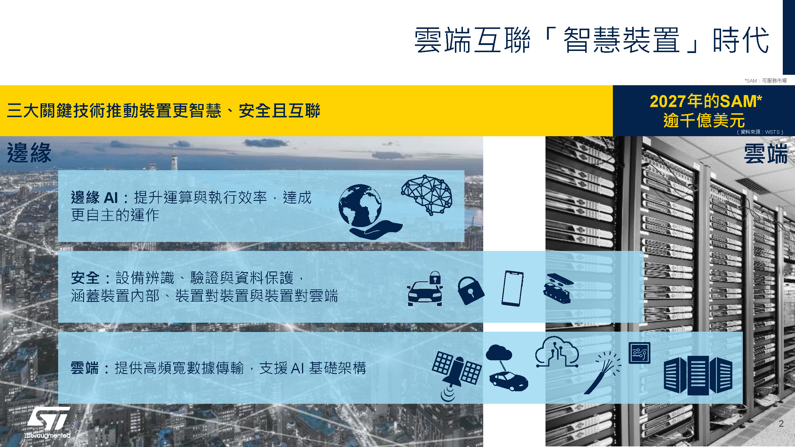 雲端互連智慧裝置時代