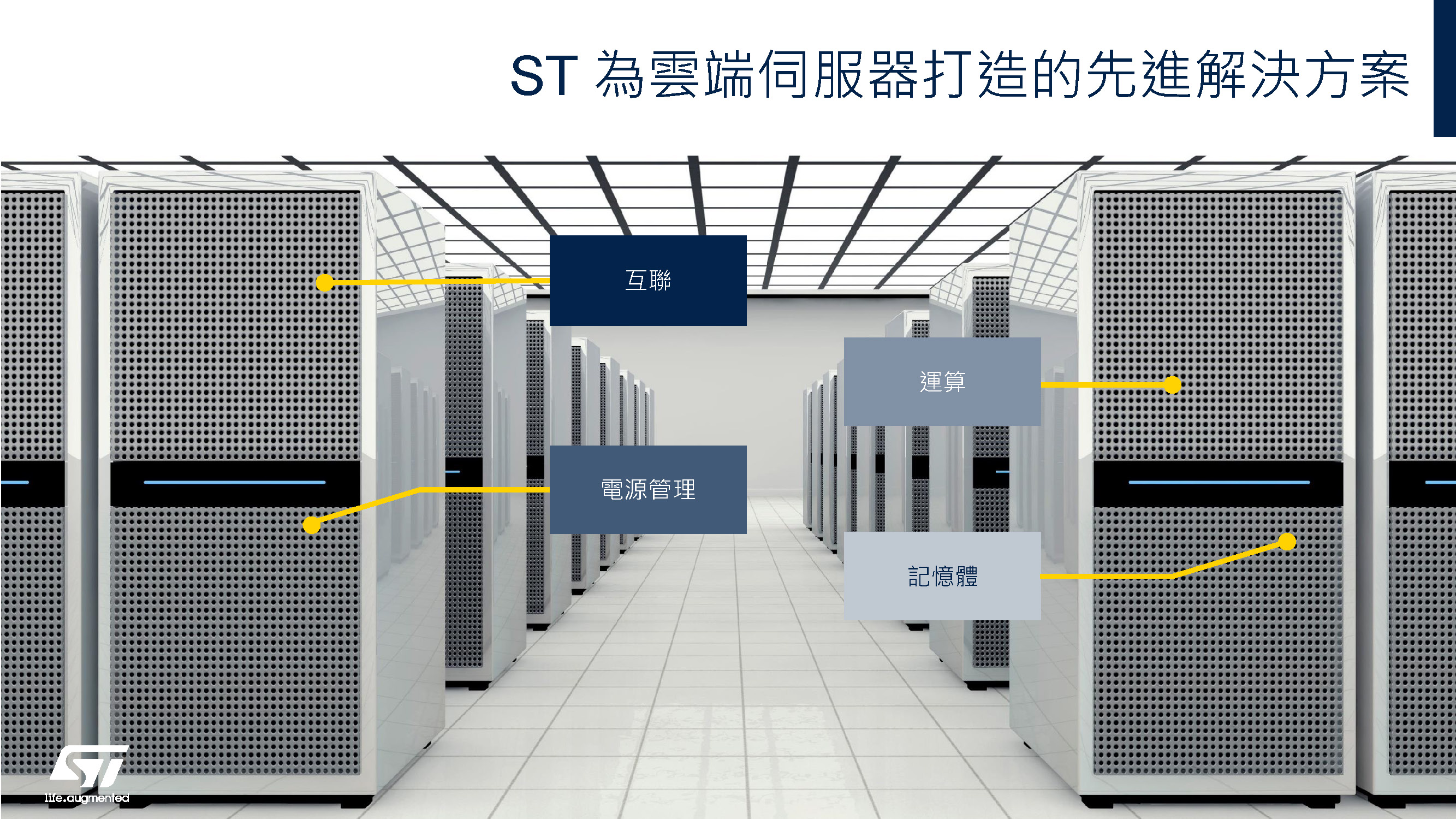 ST為雲端伺服器打造先進解決方案