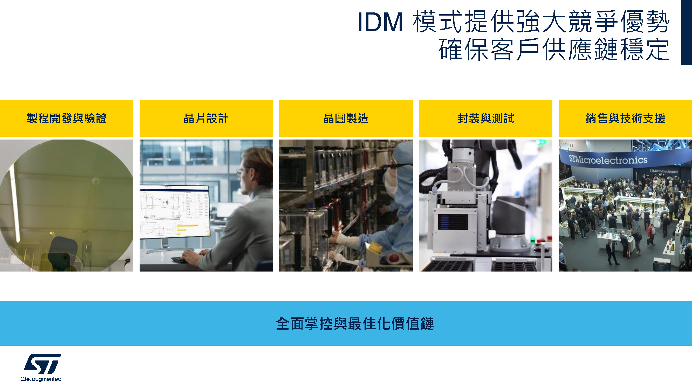 IDM模式提供強大競爭優勢