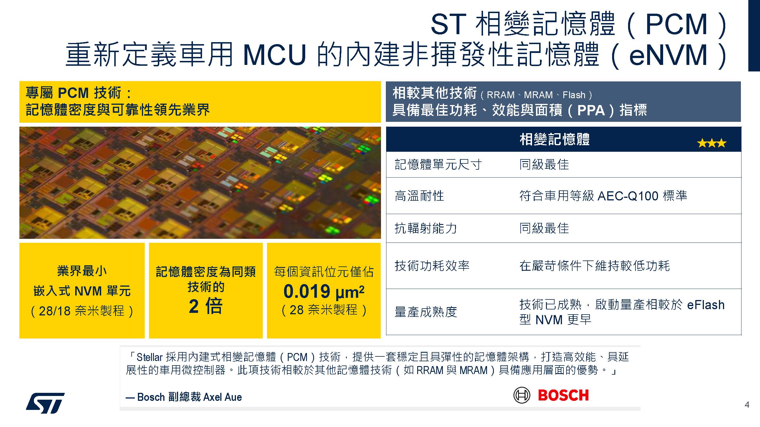 相變記憶體PCM