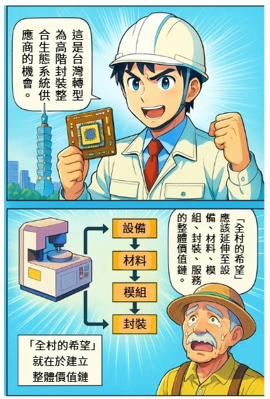 台灣半導體產業的希望就建立在整體半導體供應鏈的完備。
