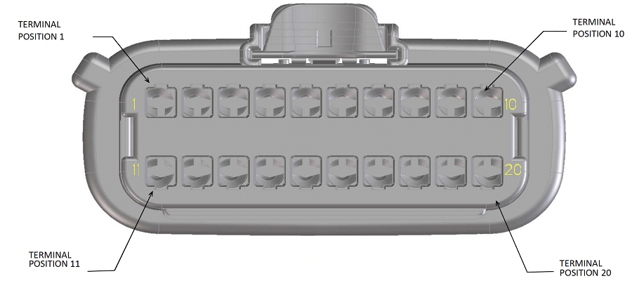 為具有 20 個電路的 3003610011 雙排母座。（圖片來源：Molex）