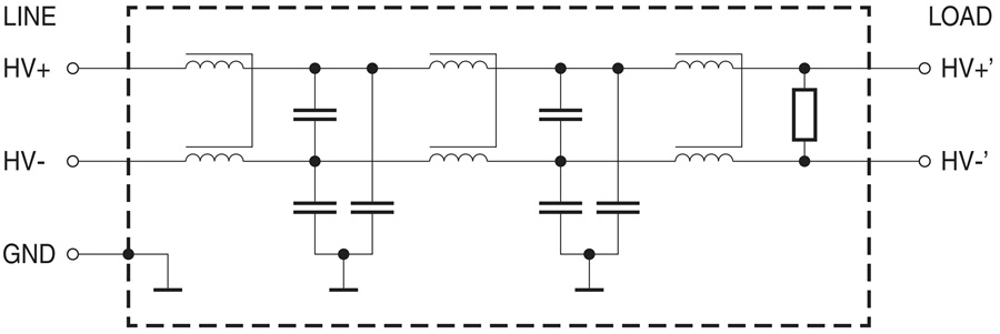 CarXield 三階濾波器包含共模電感和Y電容，用來降低共模干擾和雜訊，以及X電容，將差動干擾降至最低。（圖片來源：TDK Electronics）