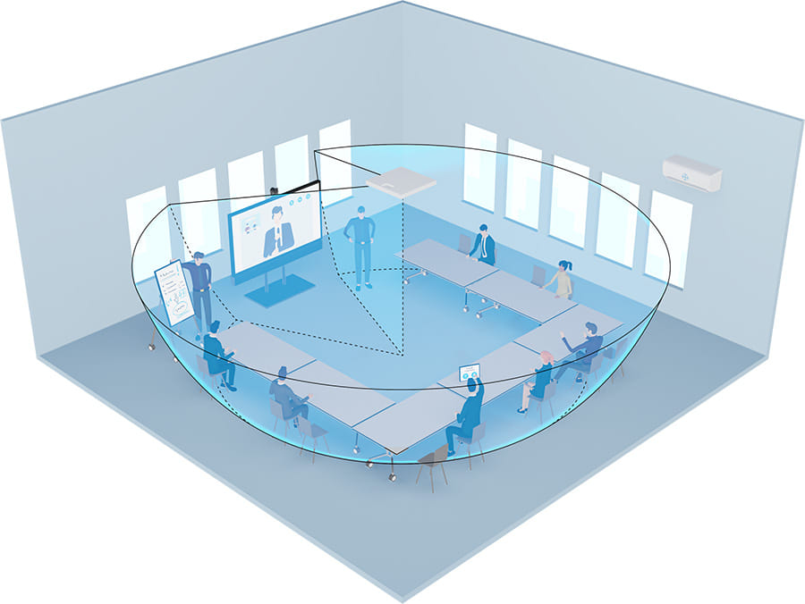 TCC 2和TCC M可通過Sennheiser Control Cockpit軟體，靈活設定「優先區」與「遮罩區」，有效隔絕雜音。