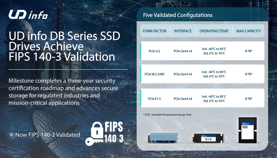 宇達資訊通過FIPS140-3驗證