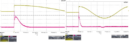 輸入為AC230V/90度的電流waveform CH1: Vin (100V/div), CH2: Iin (10A/div),