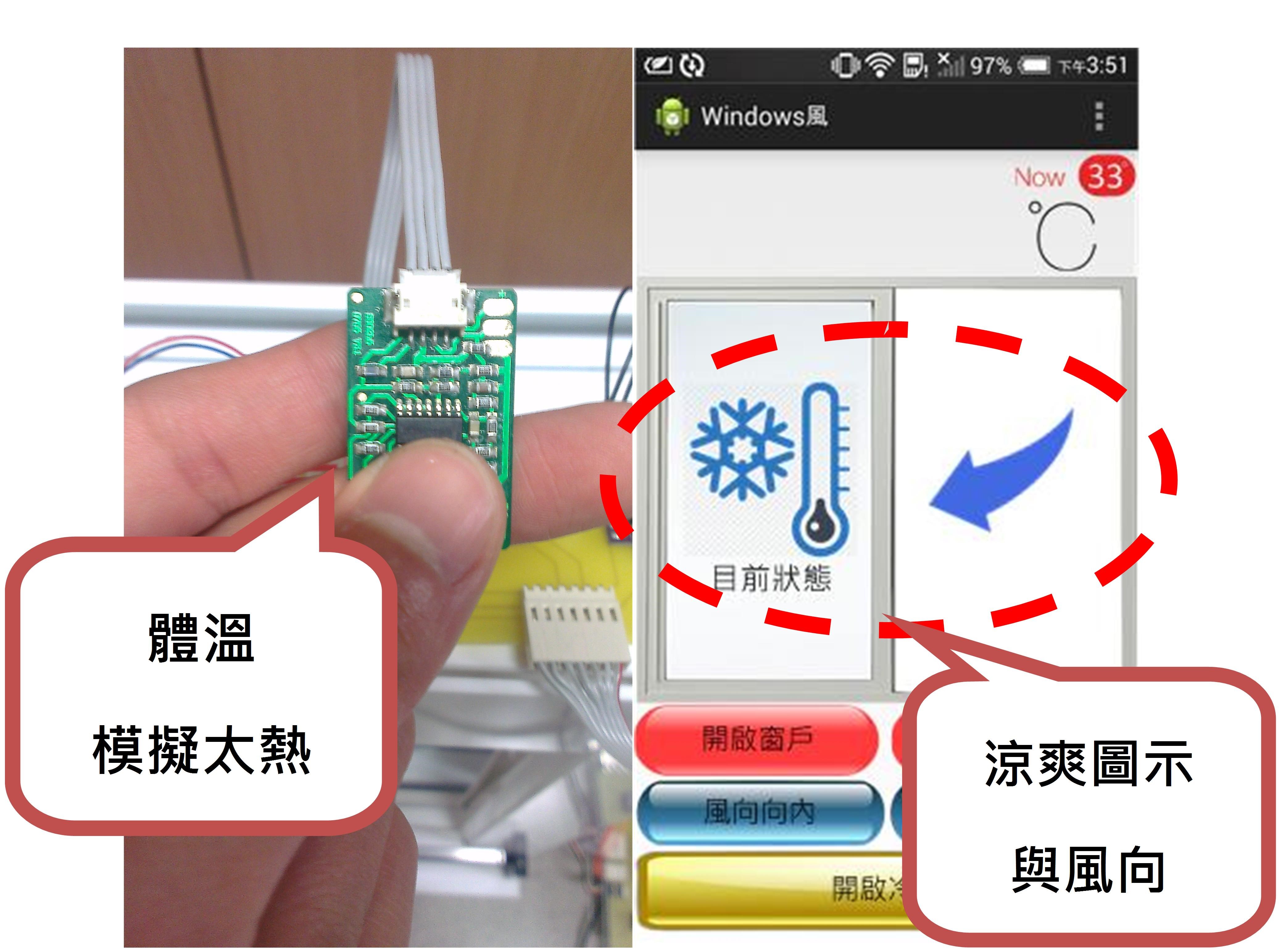 室內溫度過高示意圖