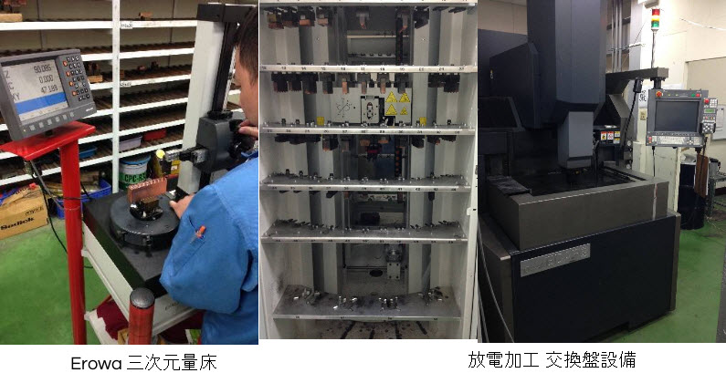 Delcam Electrode係藉由單一檔案.TROED，整合從電極設計、路徑計算、電極加工、電極檢測，到最後放電加工機EDM生產的所有流程。(Source:達康科技)