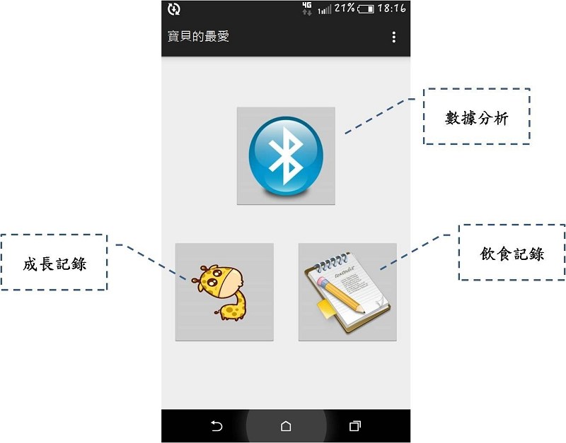 主畫面選單操作示意圖