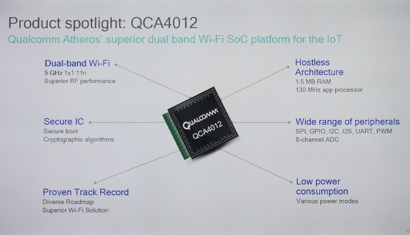 高通新一代晶片QCA4012可確保家庭中各種不同裝置之間可以彼此互相溝通。