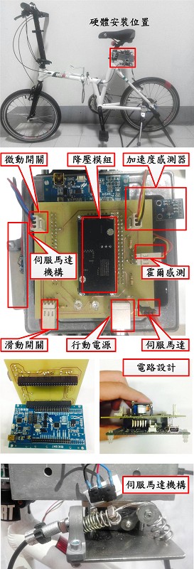 ABS系統模組硬體外觀