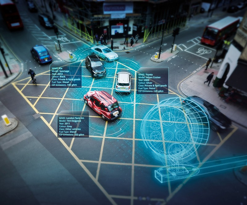 智慧交通將結合大數據、雲端、物聯網，串起所有數據。(Source:Siemens)