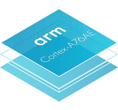 Cortex-A76AE是特別針對汽車量身設計的CPU，整合Split-Lock技術，並針對7奈米製程節點進行最佳化。（source:Arm）
