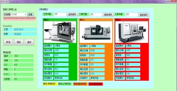 工廠機台異常畫面圖20:外出使用者查詢機台與機台即時狀況手機畫面