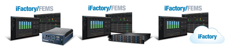 FEMS輕量型伺服器(左)，FEMS企業型伺服器(中)，FEMS雲端服務(右)