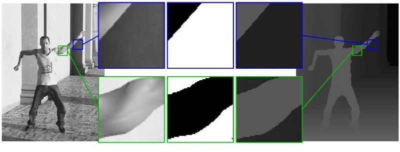 3D-HEVC Extension畫面間預測模式