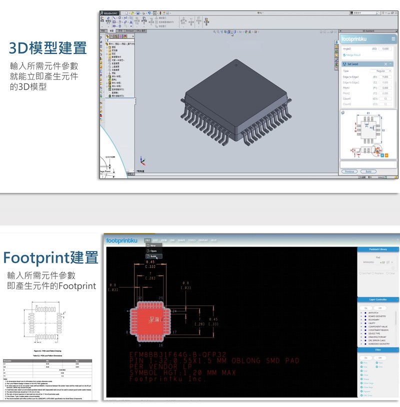 富比庫的數位元件資料建置方案。（資料提供：富比庫）