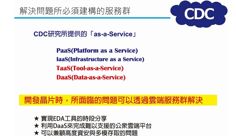 CDC研究所利用4個「as-a-Service」服務來確保平台的機能均能穩定的運行。（資料來源:CDC研究所）