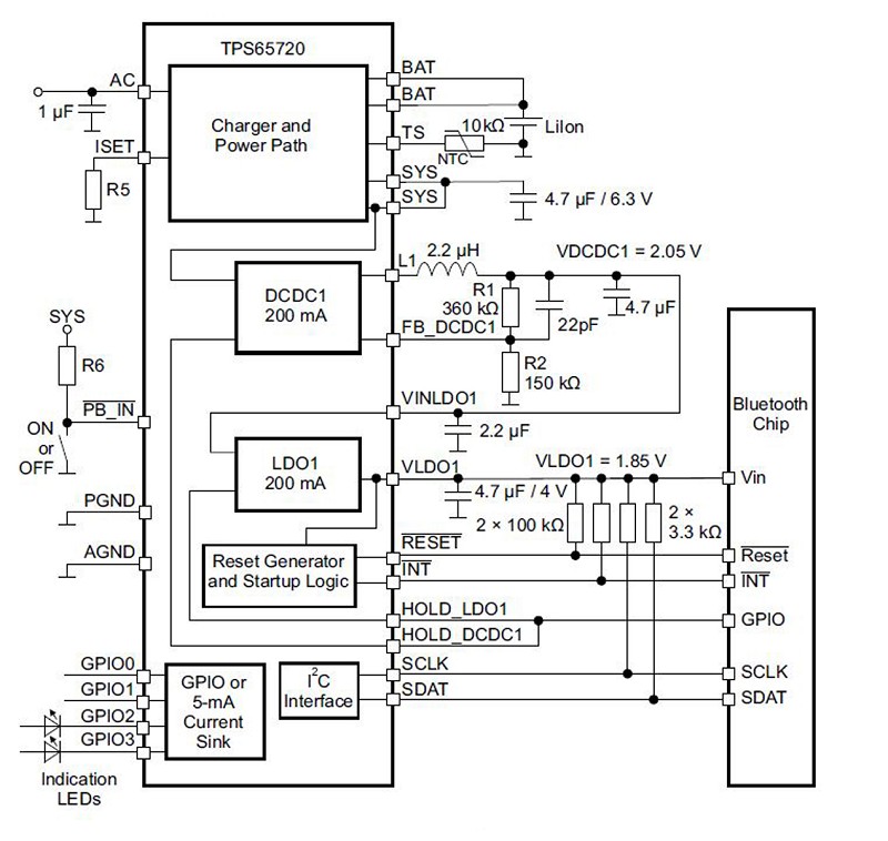 Texas Instruments公司的TPS6572x。