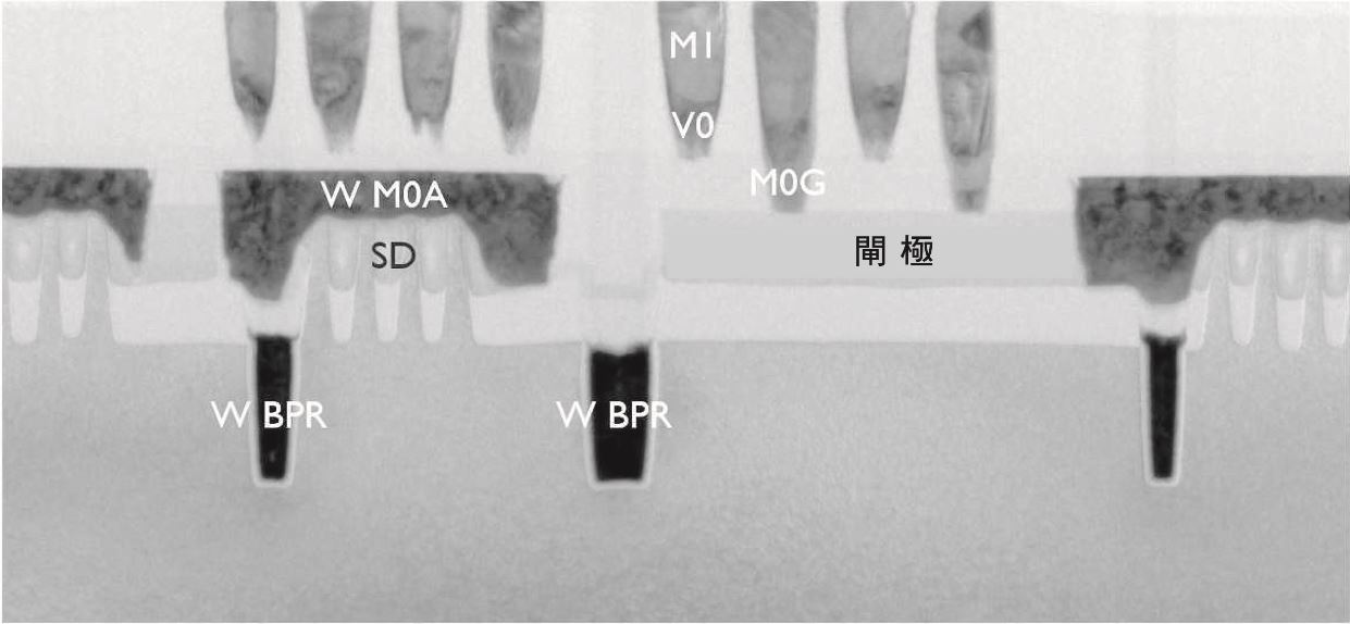 整合鎢基BPR導線與FinFET矽晶片的穿透式電子顯微鏡（TEM）影像。