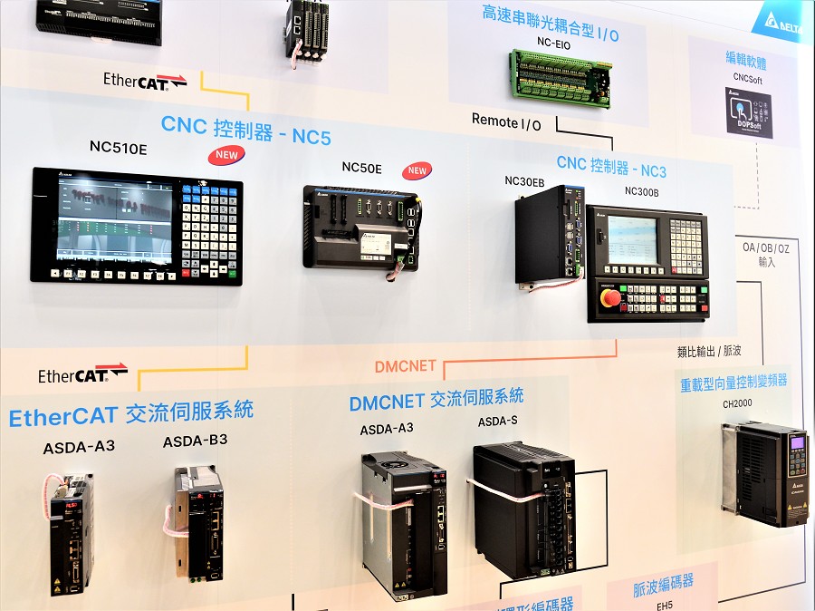 台達在TIMTOS x TMTS 2022期間展出新世代CNC控制器NC5系列，串聯台達豐富產品提出各式智能解決方案。（攝影：陳念舜）