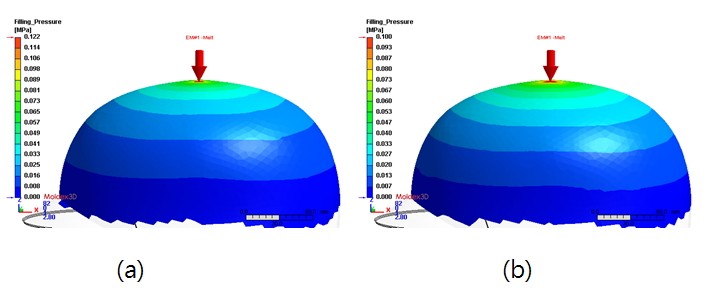 (a) 計算核心強化前最大壓力0.122 MPa、(b)計算核心強化後結果為0.1 MPa