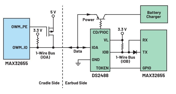 1-Wire通訊充電電路框圖