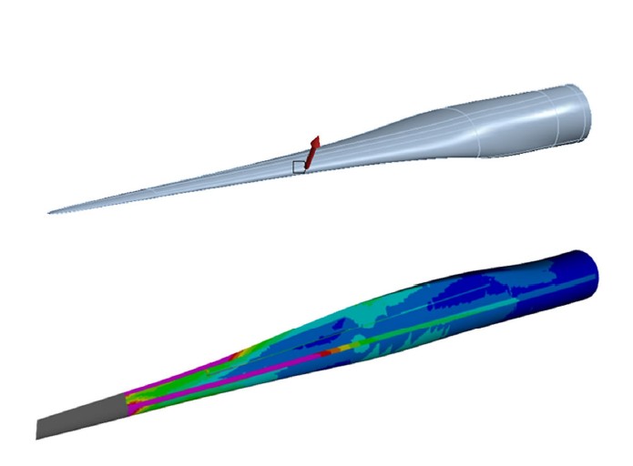 渦輪葉片的機械模型（頂部）和繪圖可視化。（source：Ansys）