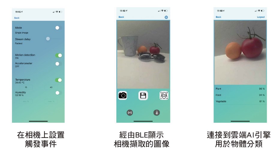 雲端連接的行動應用程式提供影像分析