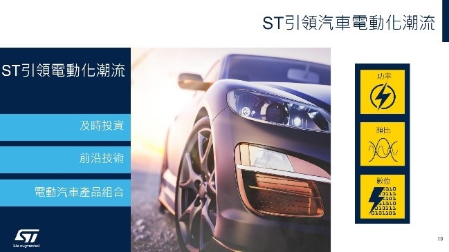 ST引領汽車電動化潮流