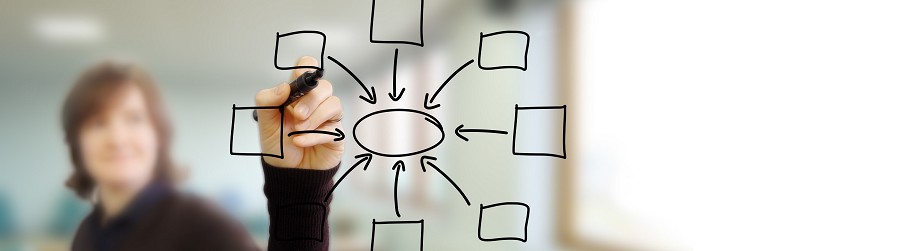 企業開始運用集體智慧的力量來提高生產效率。