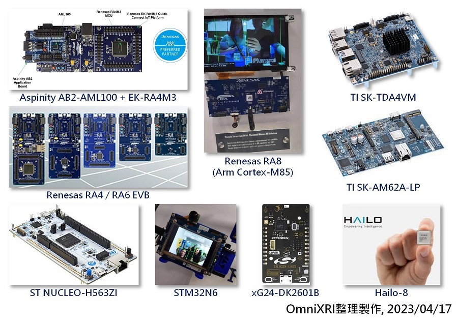 EW23展會MPU/MCU+NPU相關產品。（OmniXRI整理製作, 2023/4/17）（影像來源：[3~11]）