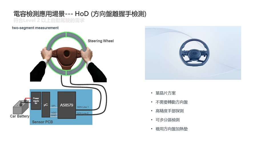 電容檢測在HoD場景的應用