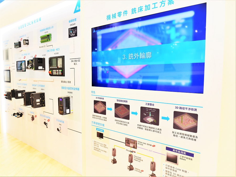 台達依照不同產業需求而整合控制器、軟體功能和工藝，協助終端加工業者（End user）提高機台價值和競爭力。（攝影：陳念舜）