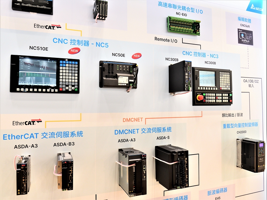 因應融入工業4.0智慧工廠生態，台達提出全新智慧CNC數控系統架構，基於NC5系列控制器具備優異的擴充彈性，進行多工位同步加工。（攝影：陳念舜）