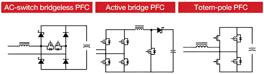 可提高效率的各種 PFC 開關拓樸