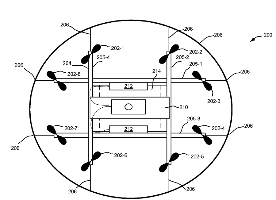 Amazon八旋翼無人機物流自上向下的視圖。（source：專利公告號US9573684B2）