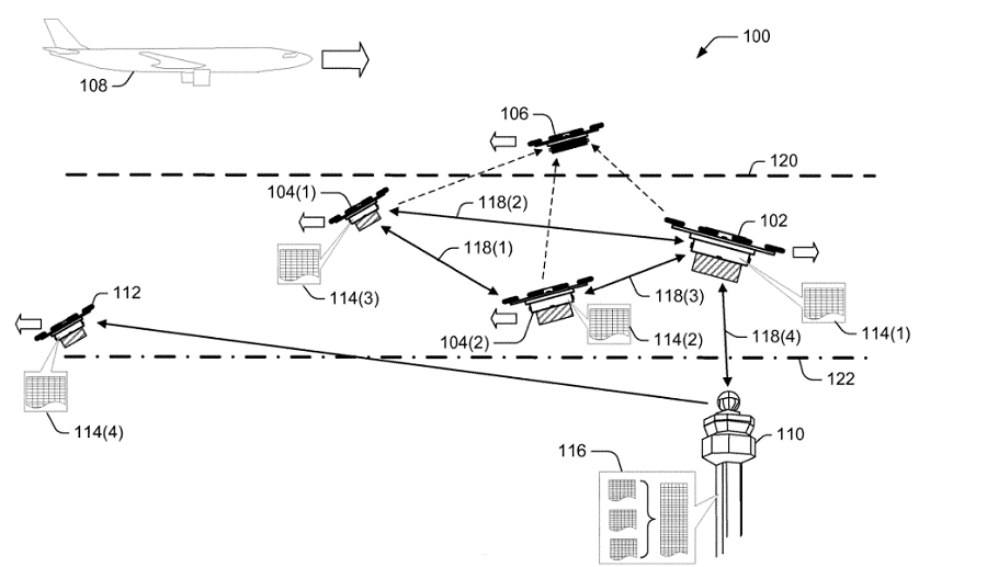 使用無人機和中央控制站建立網狀網絡管理空域內無人機。（source:美國專利US9646502B1）