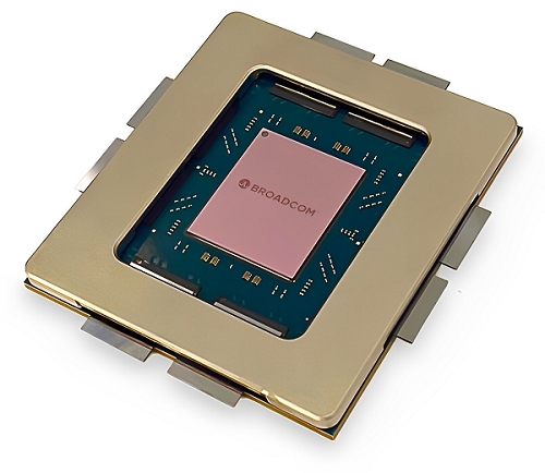 基於Tomahawk 5的51.2T Bailly CPO交換機，搭載八個6.4Tb/s光學引擎。(source：Broadcom)
