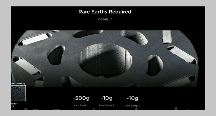 ：目前特斯拉馬達中，使用的稀土總量從500克到10克不等。（source：TESLA）